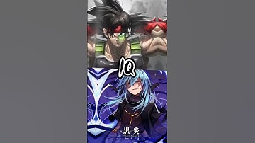 Who Is Strongest| 1 Saiyan Vs 2 Random? #subscribe #support #like #anime