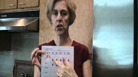 Chore Charts for Young Children