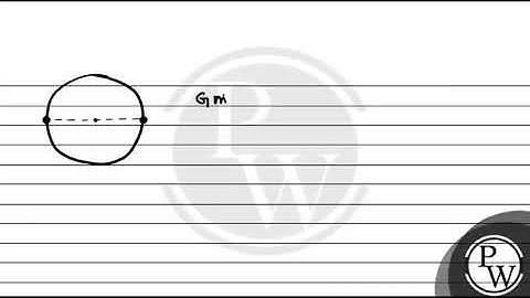 Two identical particles each of mass 