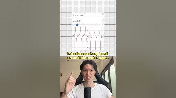 tangent graphs in 50 seconds