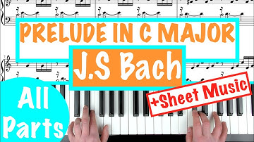How to play PRELUDE IN C MAJOR by J.S Bach Piano Tutorial + Sheet Music