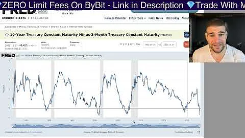 THE BOTTOM IS NOT IN (Major Recession in 2023 - 20...