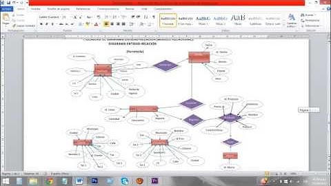 Diseño y Programación de Base de Datos- Gabriel- Isil