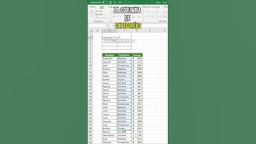 ÚNICOS y SUMAR SI en EXCEL #superexcel