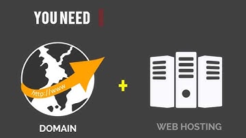 Hosting Promotional Video