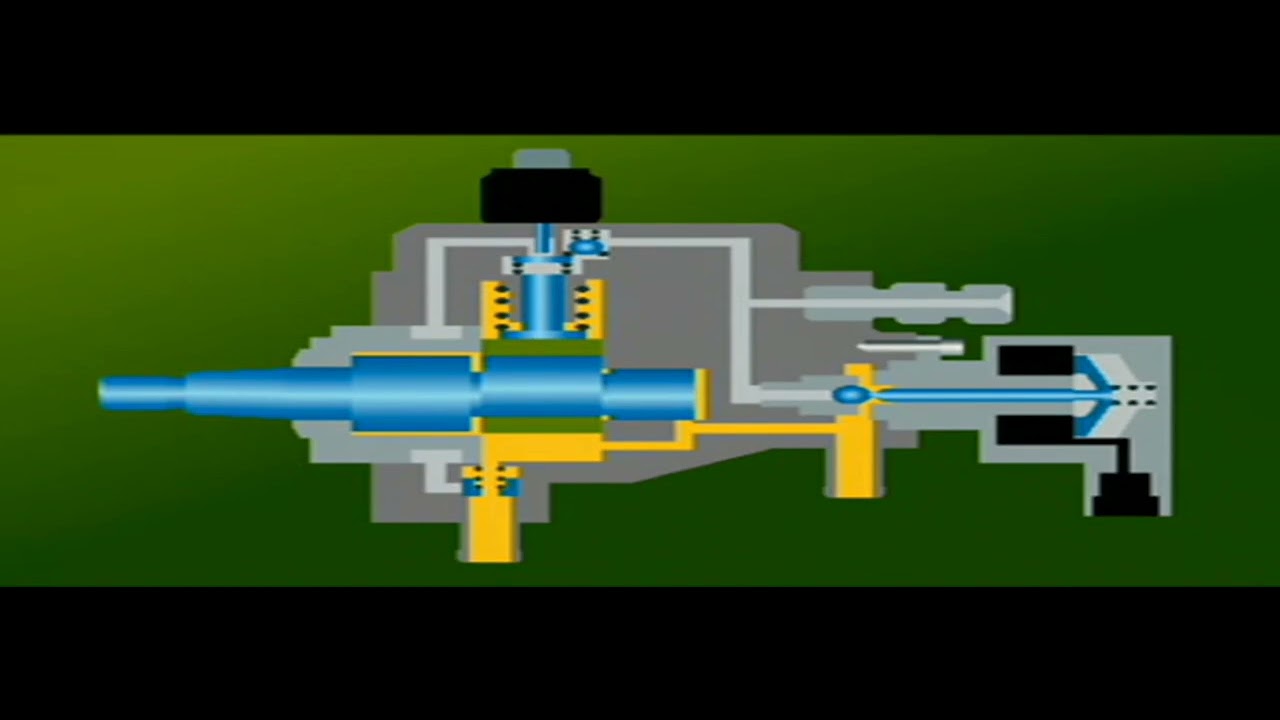 Le common rail injection directe rampe commune youtube
