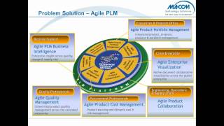 Oracle Agile - PLM Best Practices - GoEngineer Webinar