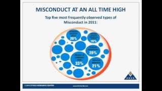 Face-Off: Employment Practices Take On Social Media & Corporate Ethics
