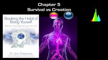 Dr Joe Dispenza Breaking the Habit of Being Yourself  Review Chp 5- Stop Subconscious Program