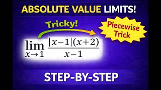 Limit when Absolute Value and Rational Functions Combine Calculus Challenge