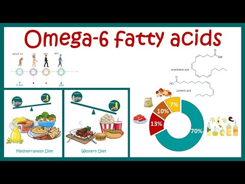 Video: What Are The Benefits Of Omega-6 For The Body?
