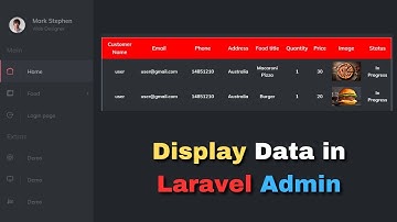 #17 Show All Orders Data in Laravel Admin Panel || Laravel 12 Restaurant Management System Tutorial