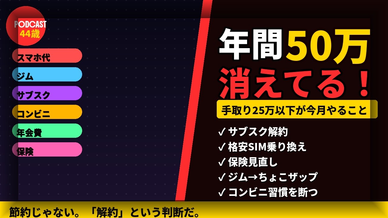 手取り25万円以下の人が今月中に絶対見直すべきお金の無駄リスト｜サブスク・保険・スマホ・ジム・コンビニを全部暴く