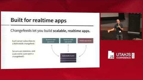 Advancing the Realtime Web by Michael Glukhovsky