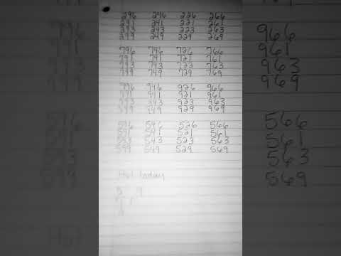 Winning Numbers For