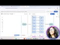 operators using c++ language . using c++ language