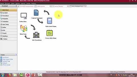 3.3 Pindah Saldo Kas Ke Bank Jemaat/Gereja (Accurate Accounting Software)