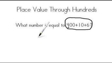 AdaptedMind Math - Place Value Through Hundreds Lesson