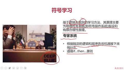 《Python3入门人工智能掌握机器学习+深度学习提升实战能力》 第1章 人工智能时代，人人都应该学会利用AI这个工具 1 3 人工智能介绍