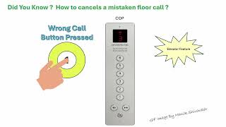 Accidentally pressed the wrong floor button inside an elevator