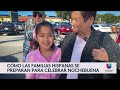 Familias hispanas del área central de Florida cuentan cómo serán sus planes en Navidad