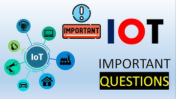 10 Most Important IoT MCQ Questions with Answers | Internet of Things Quiz | Code Cortex