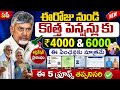 ఏపీ జూన్ 12 తేదీన కొత్త పెన్షన్లు ₹4000&6000&15000 ముందుగా వీరికే|ap ntr bharosa pension apply