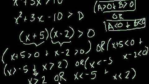Quadratic Inequalities grade 9 to 10