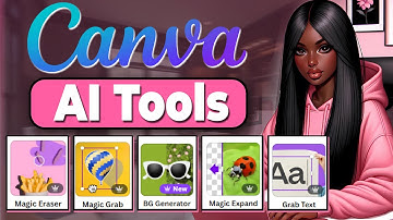 How to Create Clip Art Using Canva Magic Studio