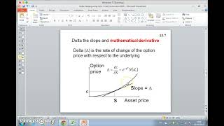 Delta Hedging 2