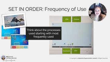 Ruim uw digitale rommel op met 5S: voorbeeld van bureaubladorganisatie