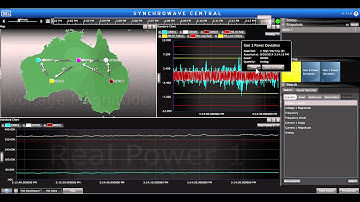 NASPI Oscillation Detection and Voltage Stability Workshop, Houston, TX, October 22, 2014