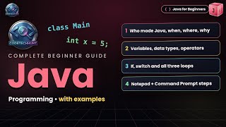 Java for Beginners | Data Types, Operators, Loops and How to Run Java on Your PC#java#code  