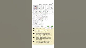 Detective Stories Ch2 pt7 | Cross Logic