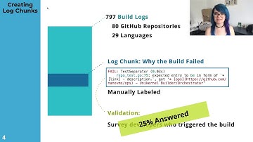 LogChunks: A Data Set for Build Log Analysis