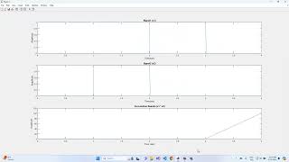 2024/2025 Spring - Digital Signal Processing - Les 8-1 - Convolution Matlab Example