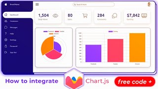 Complete Responsive Admin Dashboard - Charts & Graphs Integration | HTML CSS JavaScript