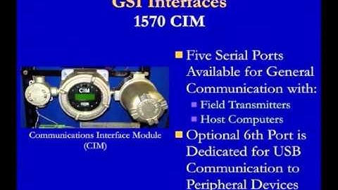 Gauging Systems Inc. - Interfaces