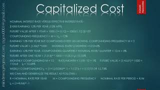 Capitalized Cost