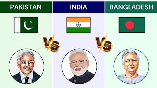 India vs Pakistan vs Bangladesh Which Country is BEST in 2025