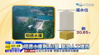 20141201中天新聞　水荒！　明德水庫剩1/3　20年來最嚴重