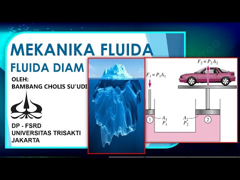 Apa Itu Hukum Fluida