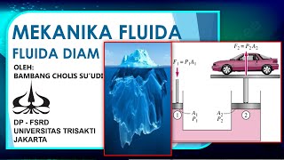 Fisika mekanika fluida bag-1 : diam