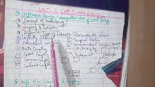 PART-5-SOFTWARE ENGINEERING-unit-3-Software Design-Characteristics-Coupling,Cohesion,Functional Inde