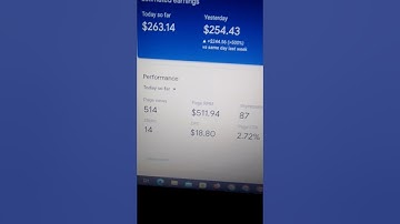 #shorts Adsense Loading Course 2025 | Adsense Loading Tricks | #adsenseaccount #googleadsense