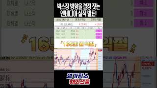 박스장 방향을 결정 짓는 엔비디아 실적 발표! #해외선물 #비트코인 #미국주식