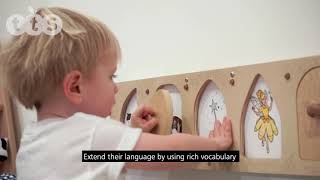 Recordable Speaking and Listening Doors From TTS Group