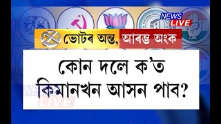 ৰাজ্যত লোকসভাৰ ভোটদানৰ অন্ত, আৰম্ভ ফলাফলৰ অংক। কোন সমষ্টিত কোনে মাৰিব শেষ হাঁহি?