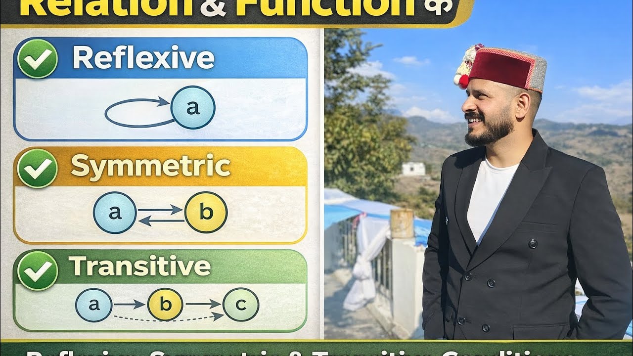 Relation and function concepts part -1 important question for board exam 