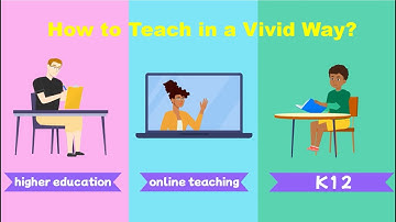 How to Teach or Explain Knowledge in a Vivid Way?